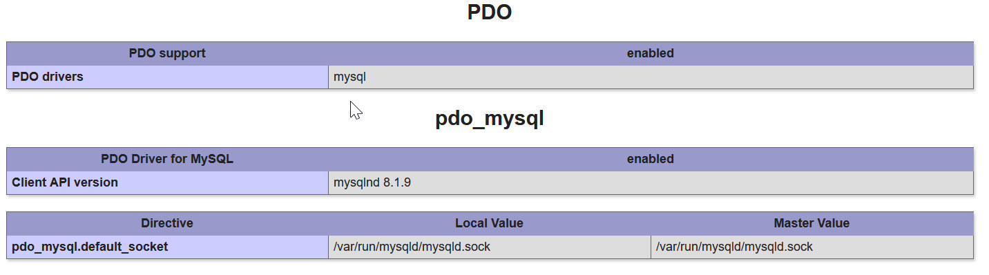 Информация, выдаваемая о расширении pdo_mysql с помощью phpinfo();